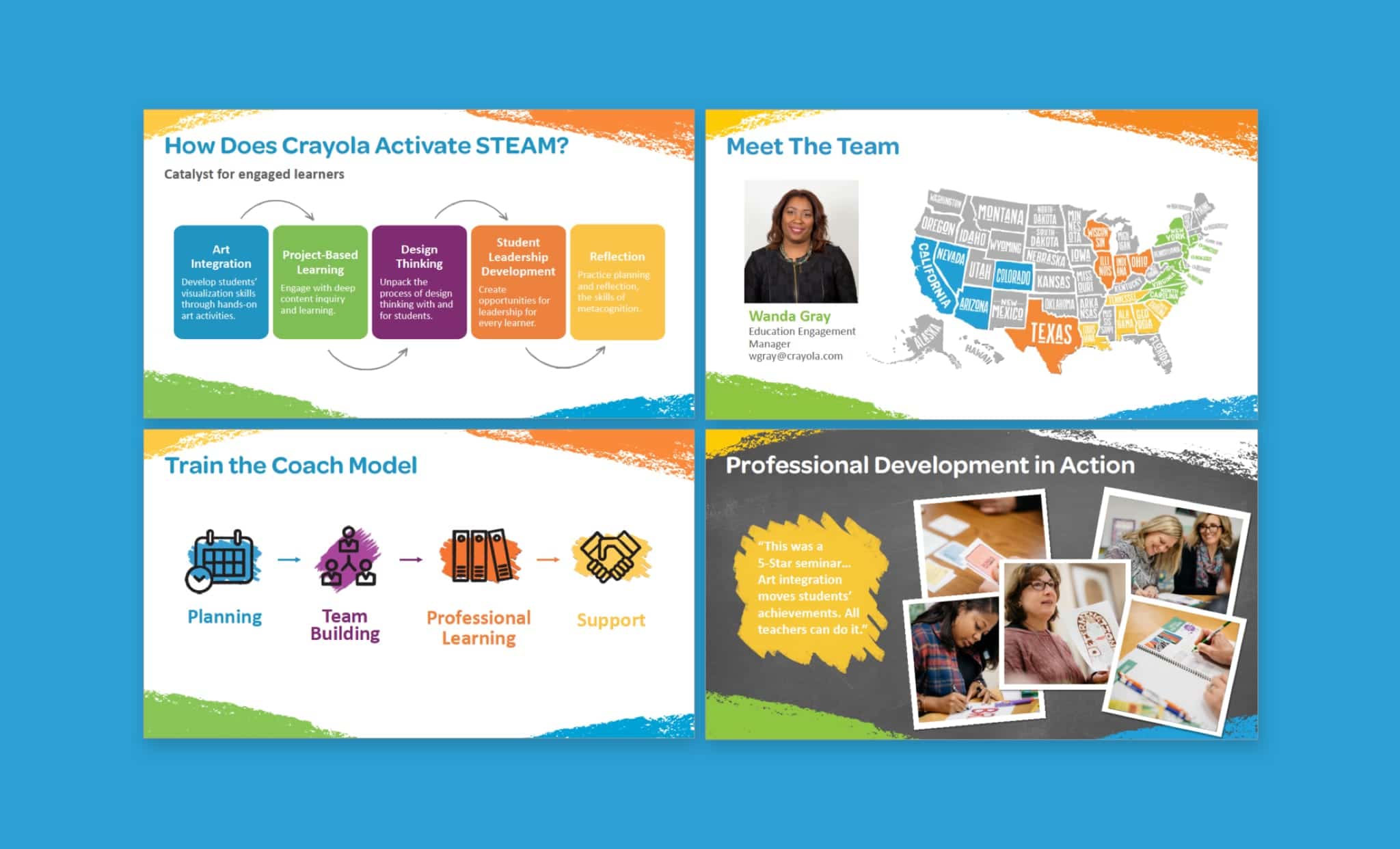 CRAYOLA CREATED CAMPAIGN SUPPORT