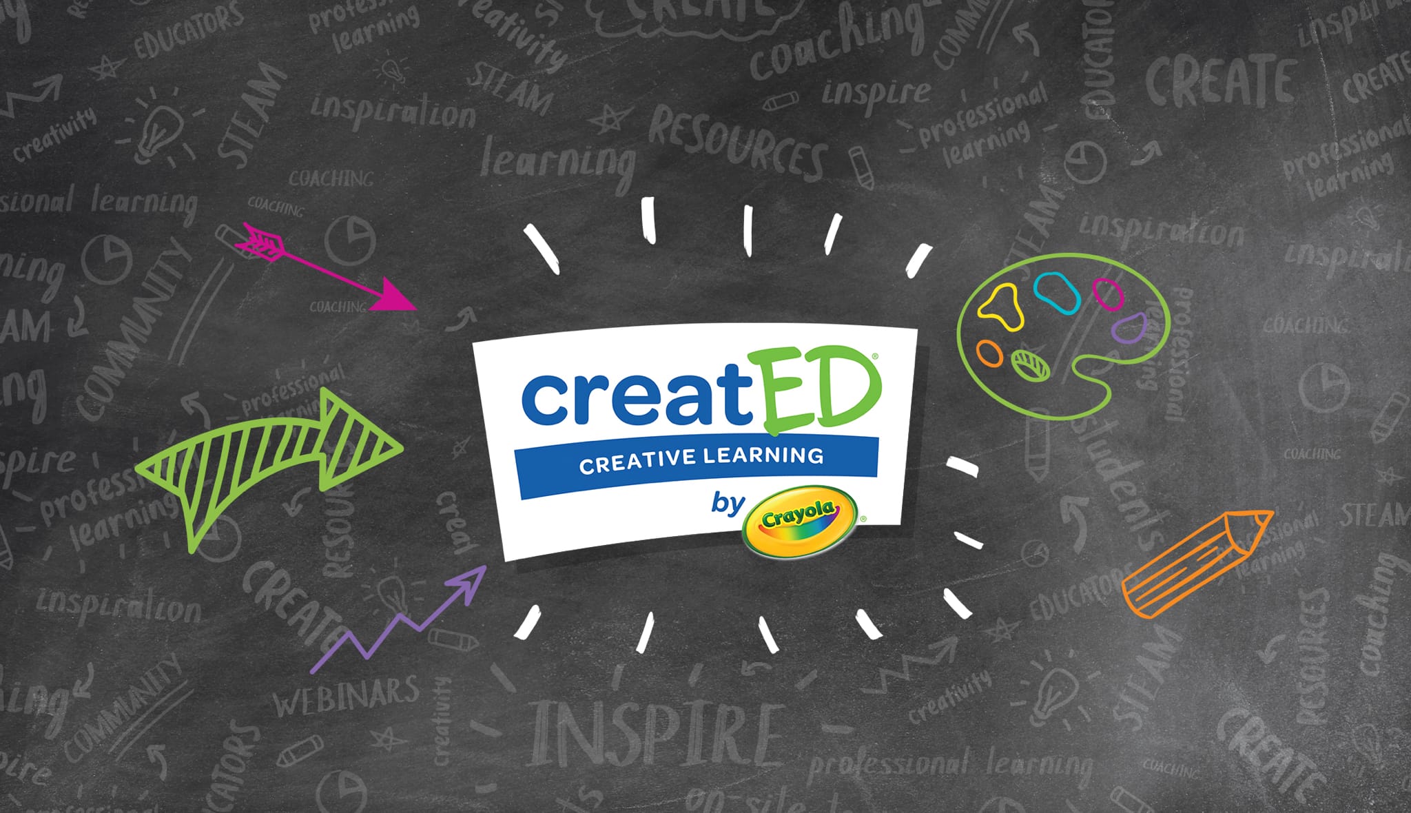 CRAYOLA CREATED CAMPAIGN SUPPORT